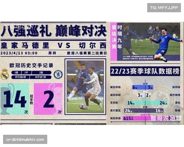 切尔西欧冠节奏失控 密集赛程暴露阵容深度问题